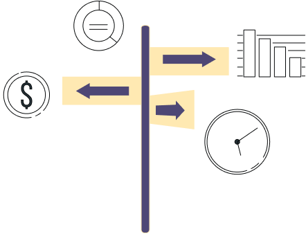 A sign with clock and money icons, indicating different directions