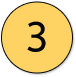 A yellow circle with the number three in it